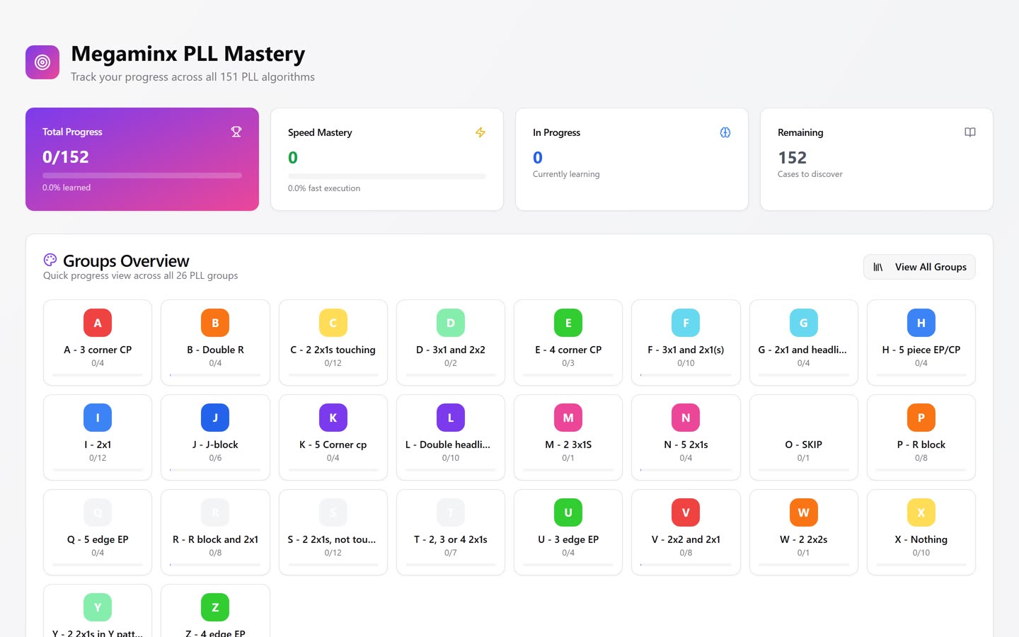 Screenshot of Megaminx PLL Mastery — progress stats and a grid of 26 coloured PLL groups (A through Z)
